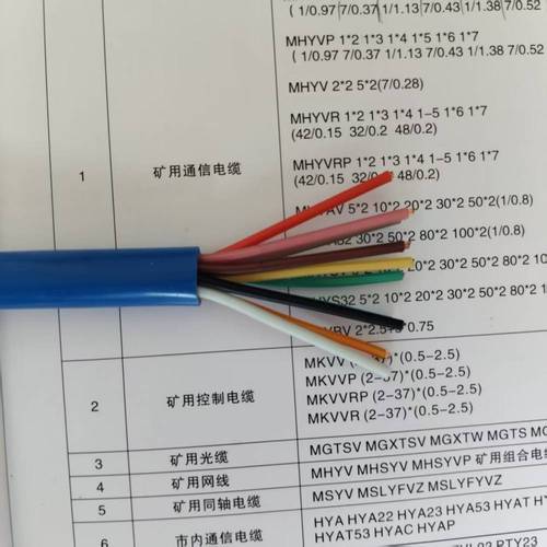 煤矿信号电缆频繁故障,如何确保井下通信可靠?